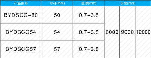 如东套筒式声测管批发规格尺寸